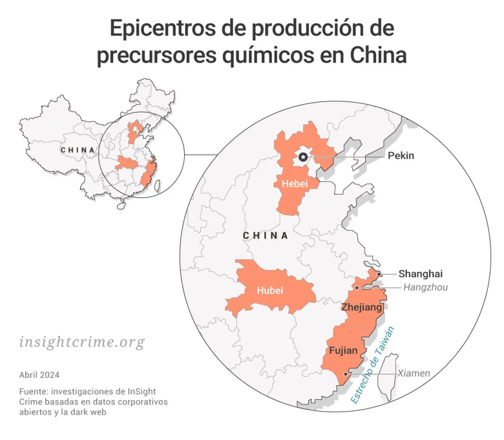 Red de venta de precursores quimicos en China
