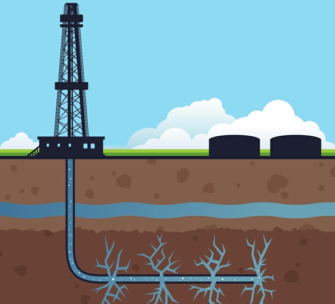 Comienza el debate: estos serían los lineamientos para hacer fracking en Colombia